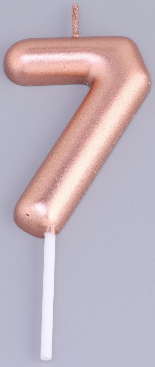 Свеча в торт 