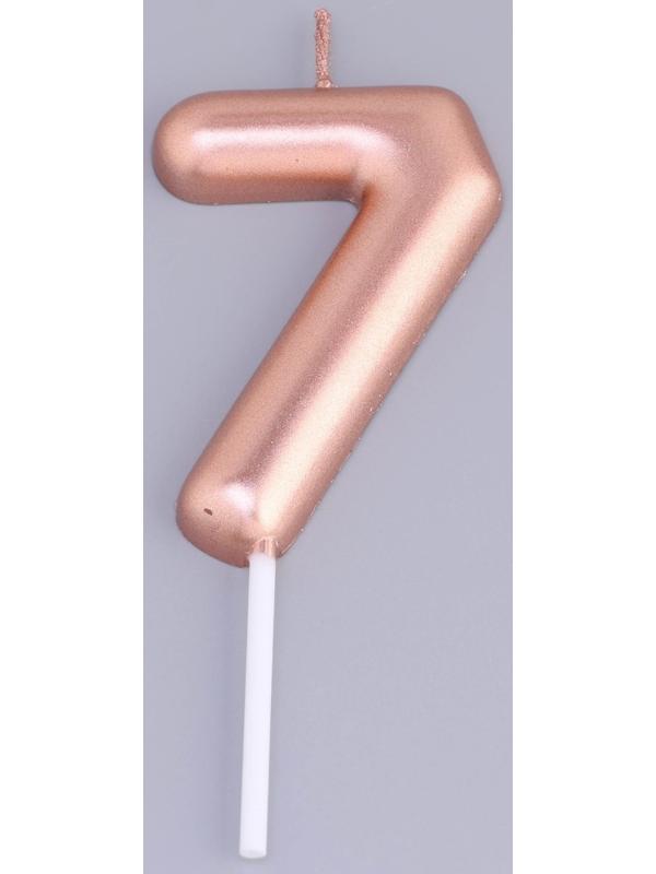 Свеча в торт 