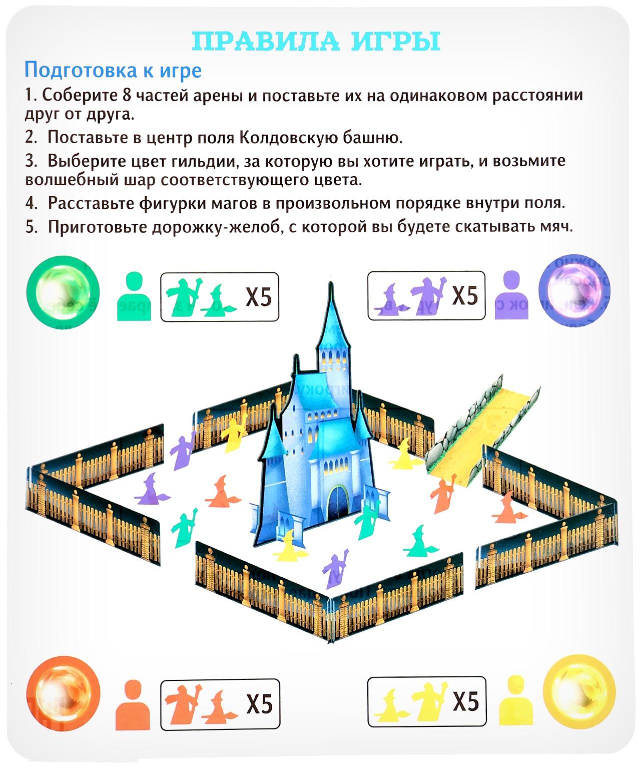 Настольная игра «Битва магов», 2-4 игроков, 3+