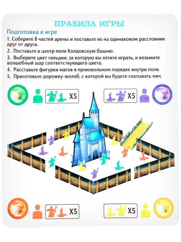 Настольная игра «Битва магов», 2-4 игроков, 3+