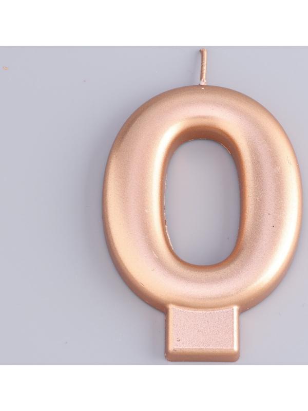 Свеча для торта 