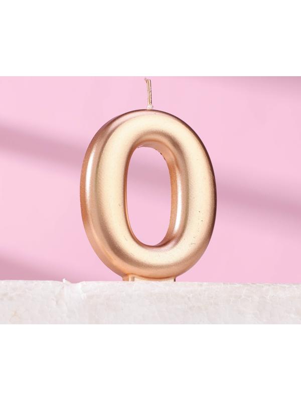 Свеча для торта 