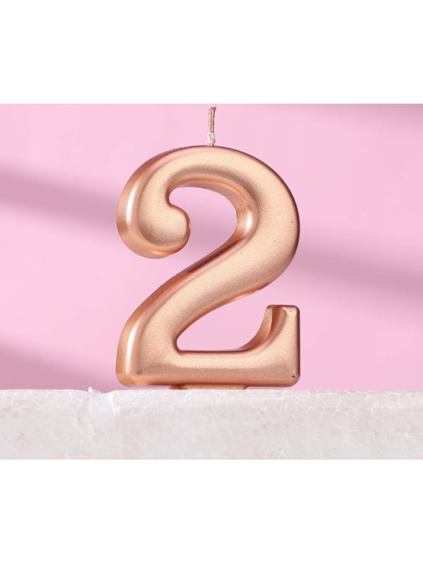 Свеча для торта 