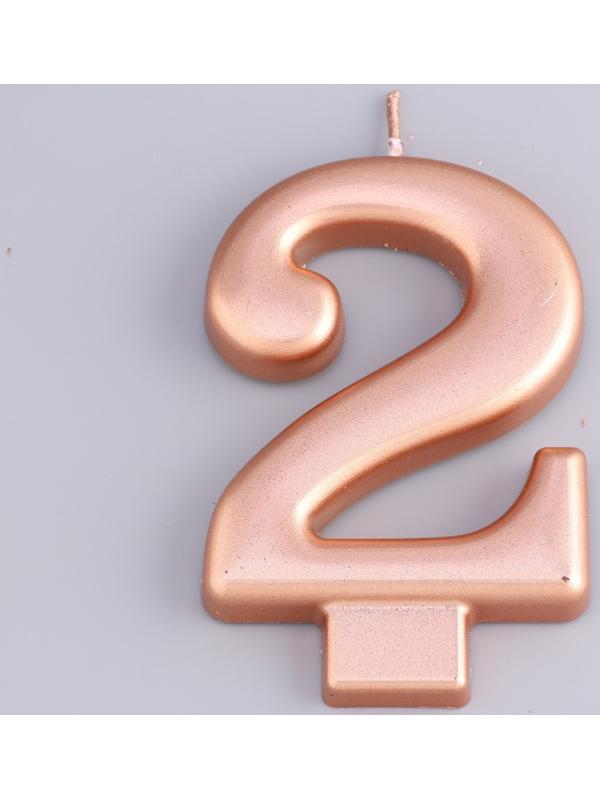 Свеча для торта 