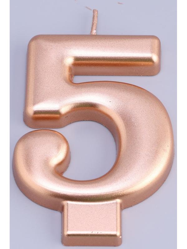 Свеча для торта 