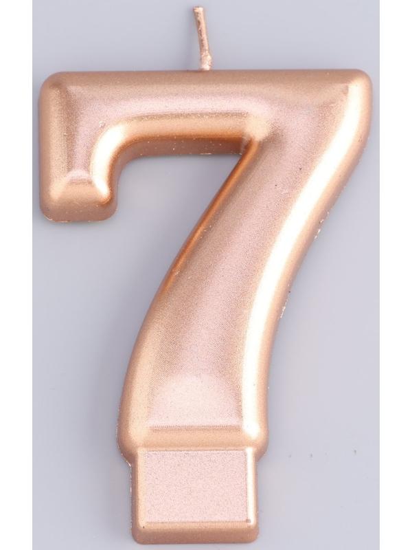 Свеча для торта 