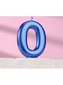 Свеча для торта 