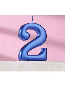 Свеча для торта 