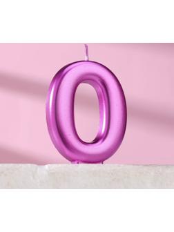 Свеча для торта 