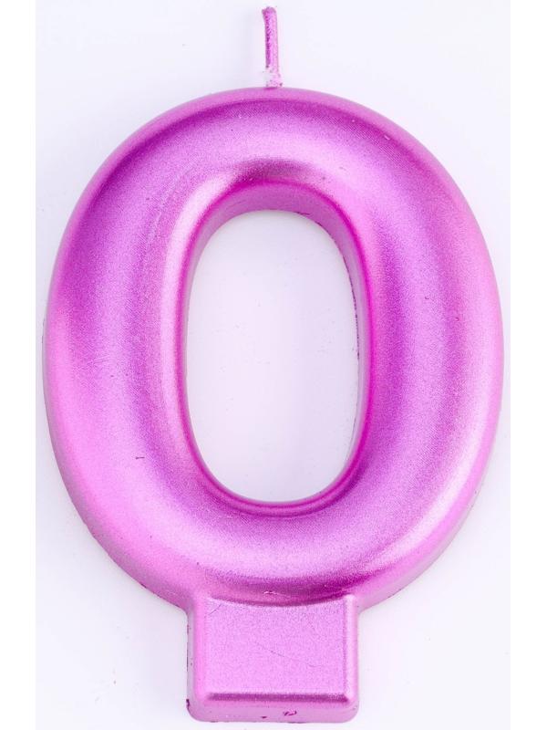 Свеча для торта 