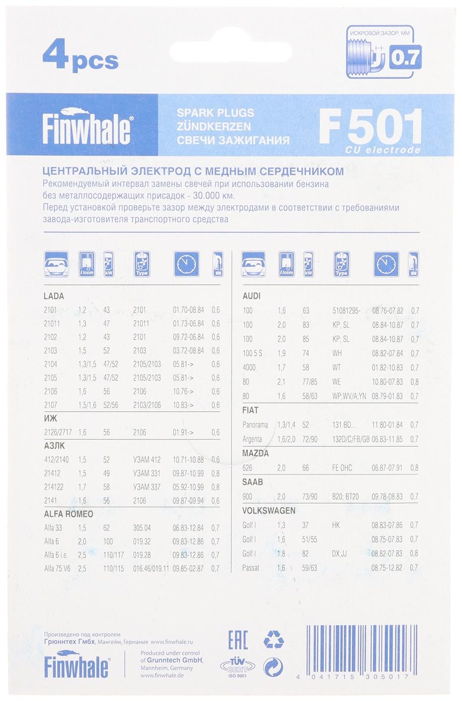 Свечи зажигания Finwhale F501 2101-07, набор 4 шт
