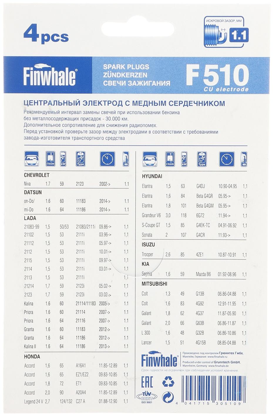 Свечи зажигания Finwhale F510 2108-10 8 кл. инжектор, набор 4 шт