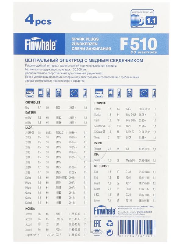 Свечи зажигания Finwhale F510 2108-10 8 кл. инжектор, набор 4 шт