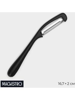 Овощечистка 