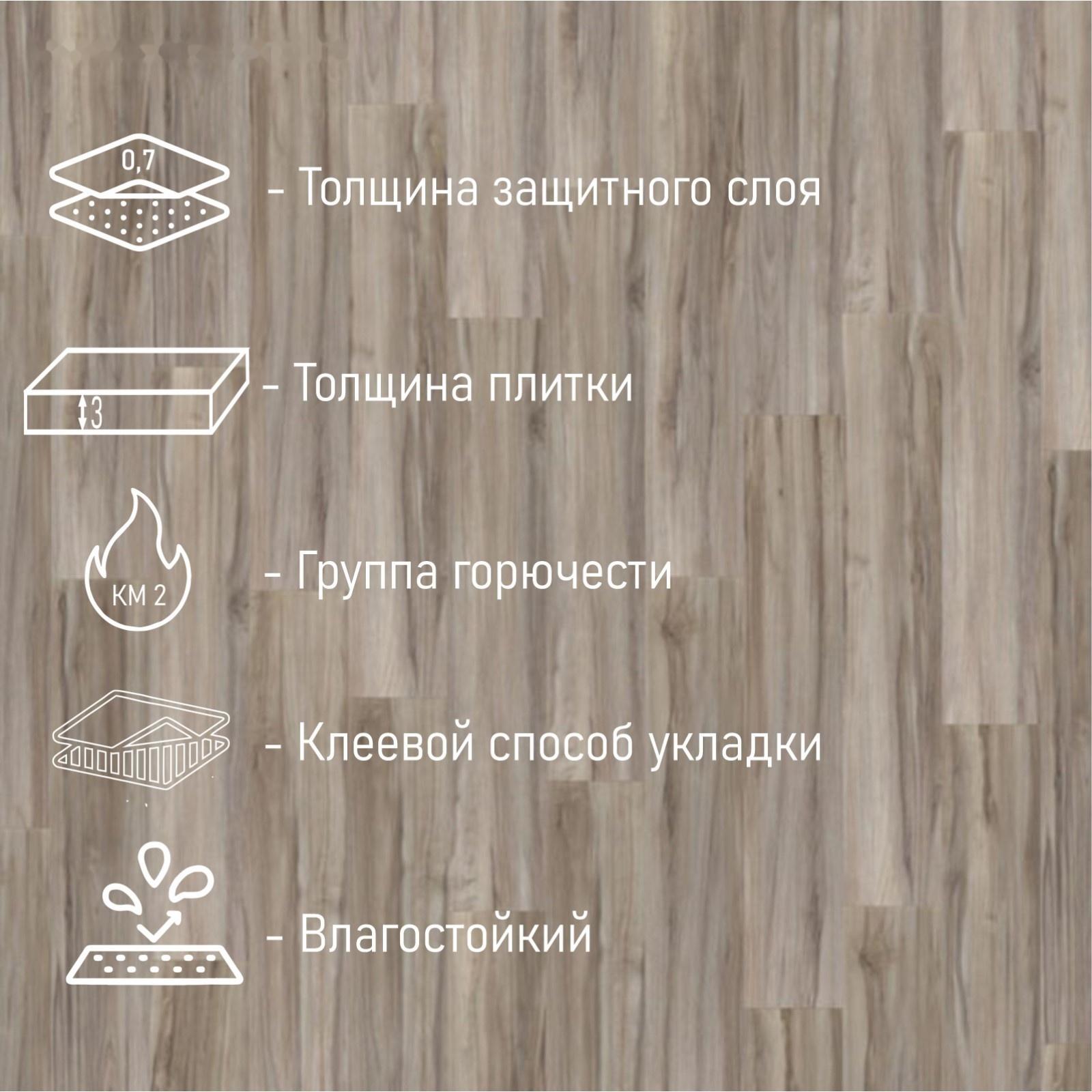 Плитка ПВХ Tarkett LOUNGE ACOUSTIC, 914×152,  толщина 3 мм, 2,09 м2