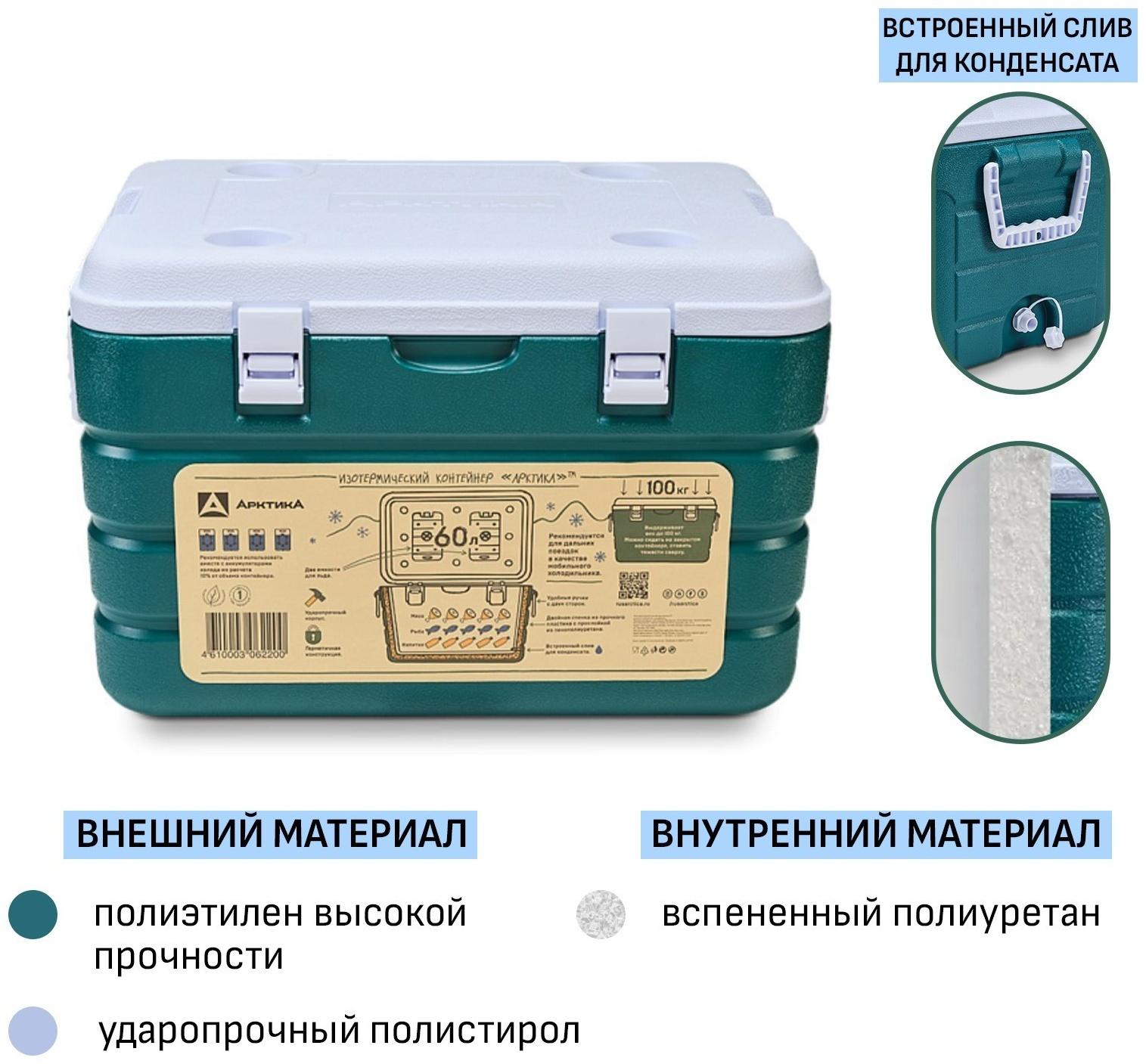 Термоконтейнер 