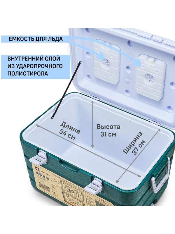 Термоконтейнер 