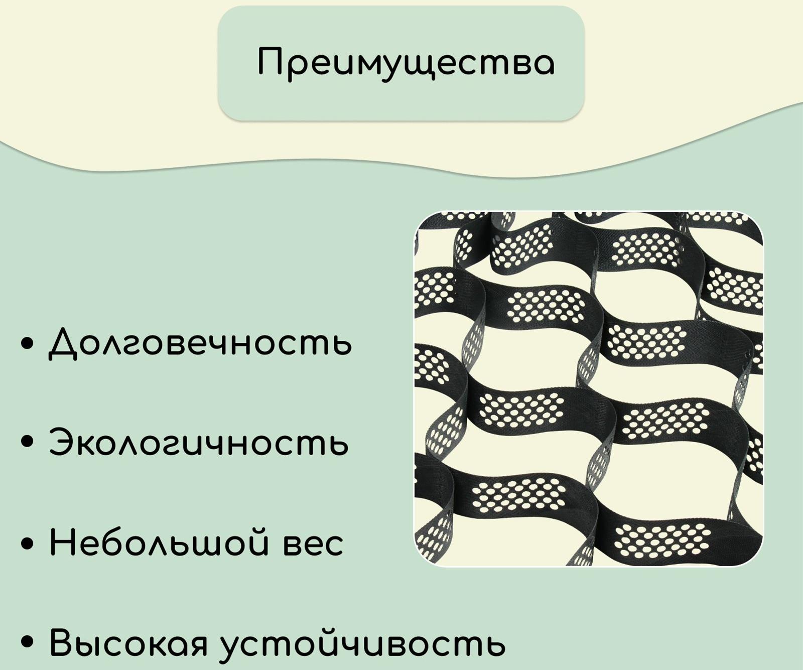 Георешётка 16,9 м² (2,6 × 6,6 м), ячейка 23 × 23 × 10 см, диагональ 33 см, толщина 1,2 мм