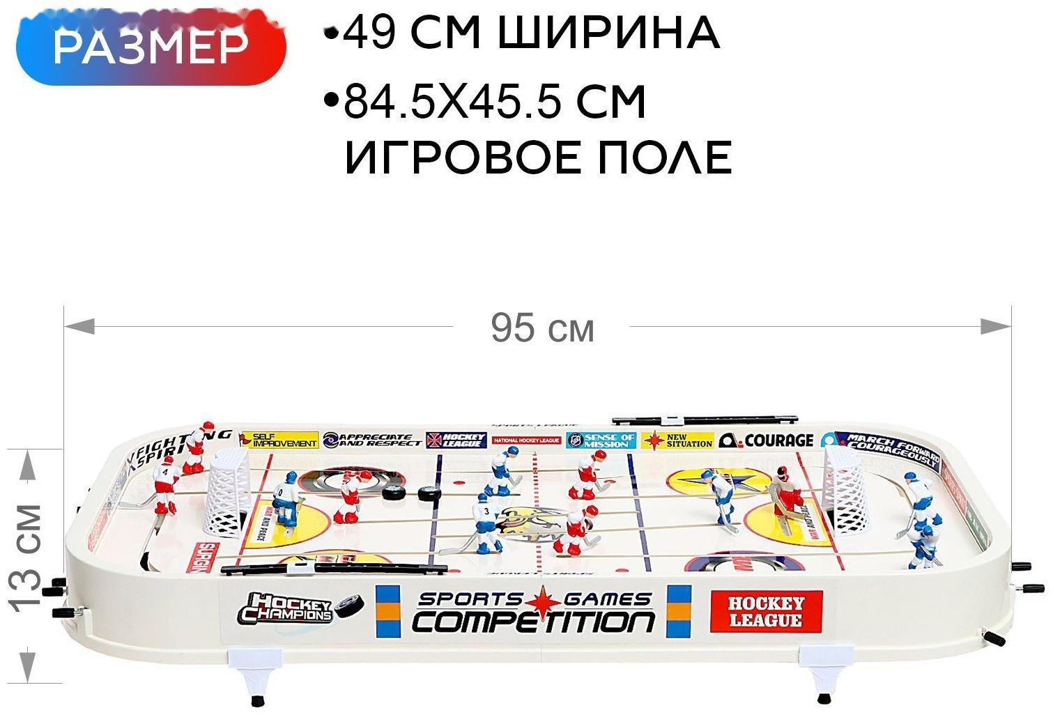 Настольный хоккей «Плей-офф»