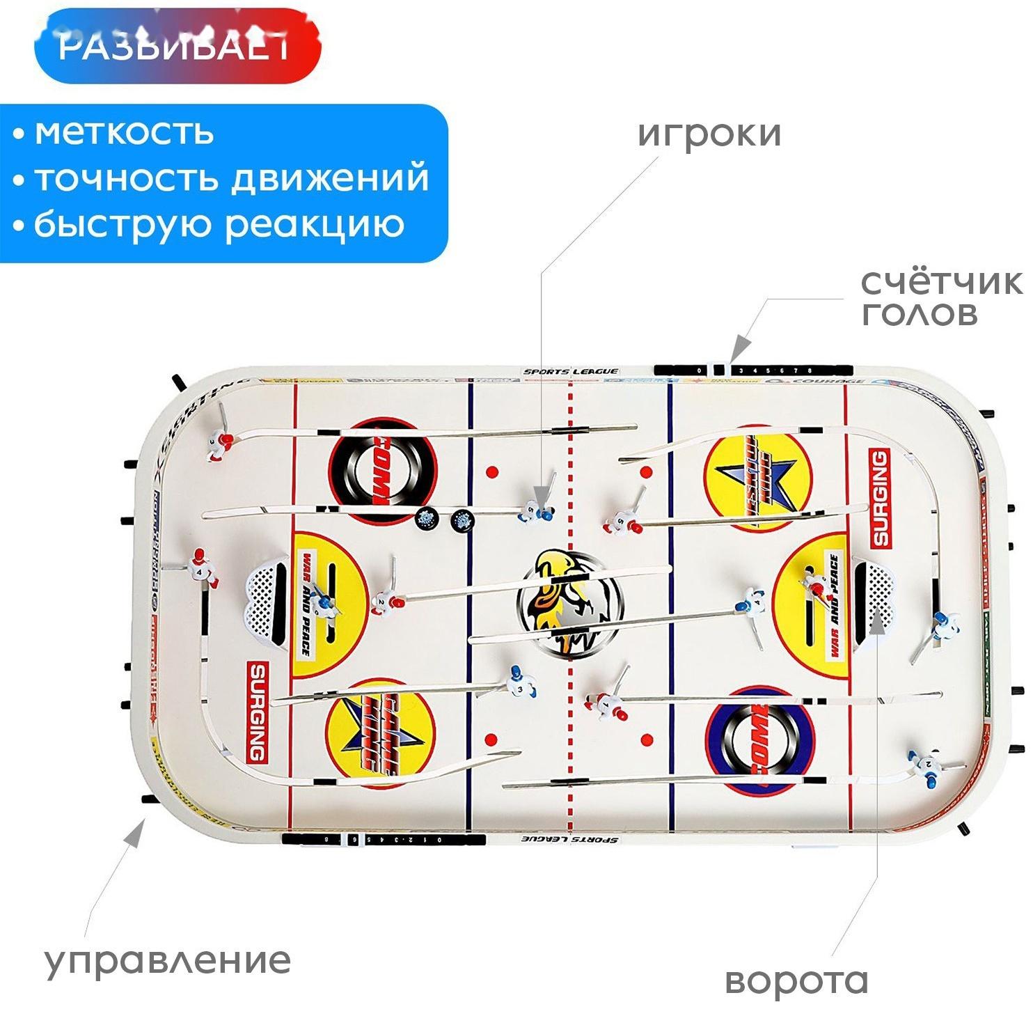 Настольный хоккей «Плей-офф»