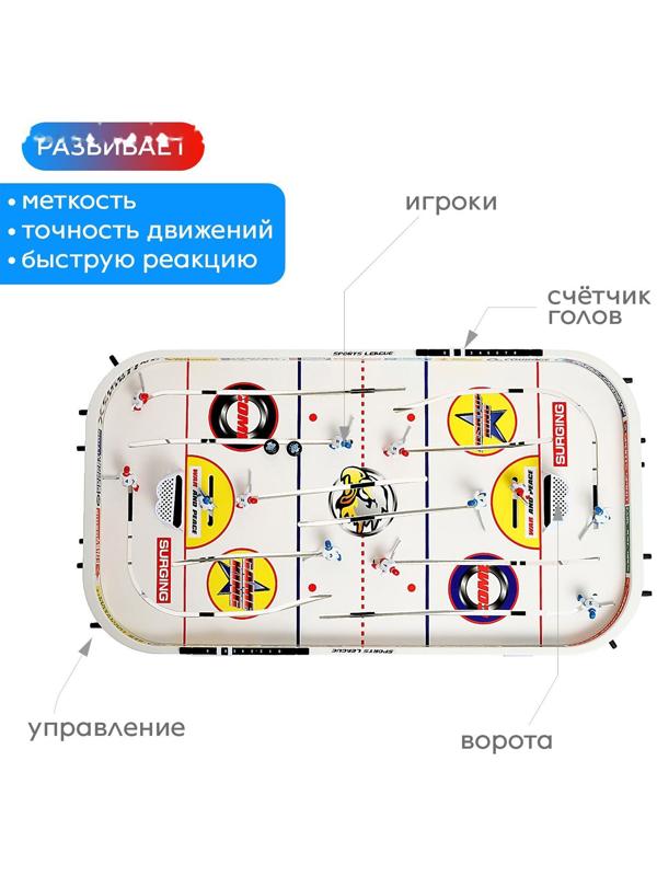 Настольный хоккей «Плей-офф»