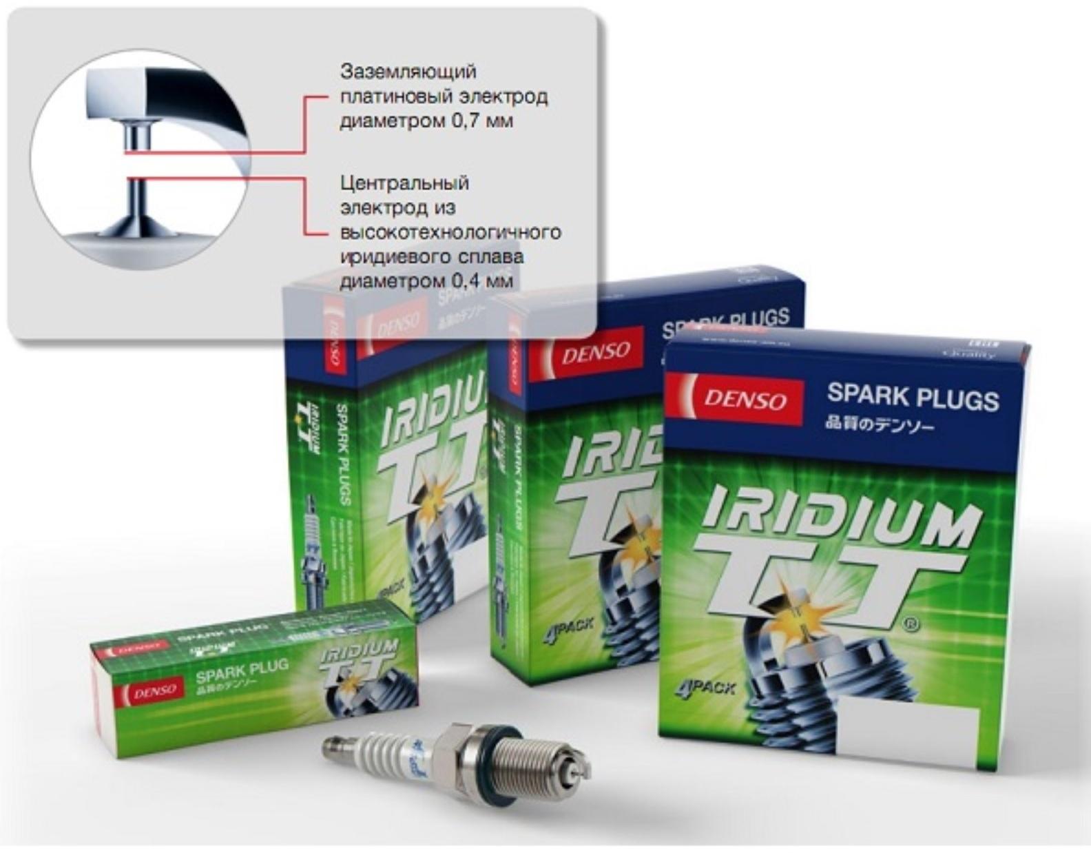 Свеча зажигания DENSO IT20TT