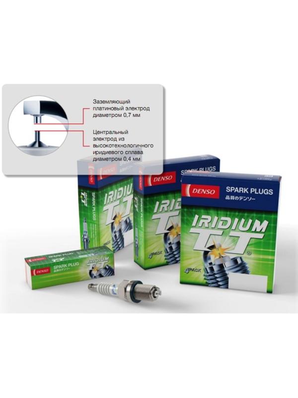 Свеча зажигания DENSO IT20TT