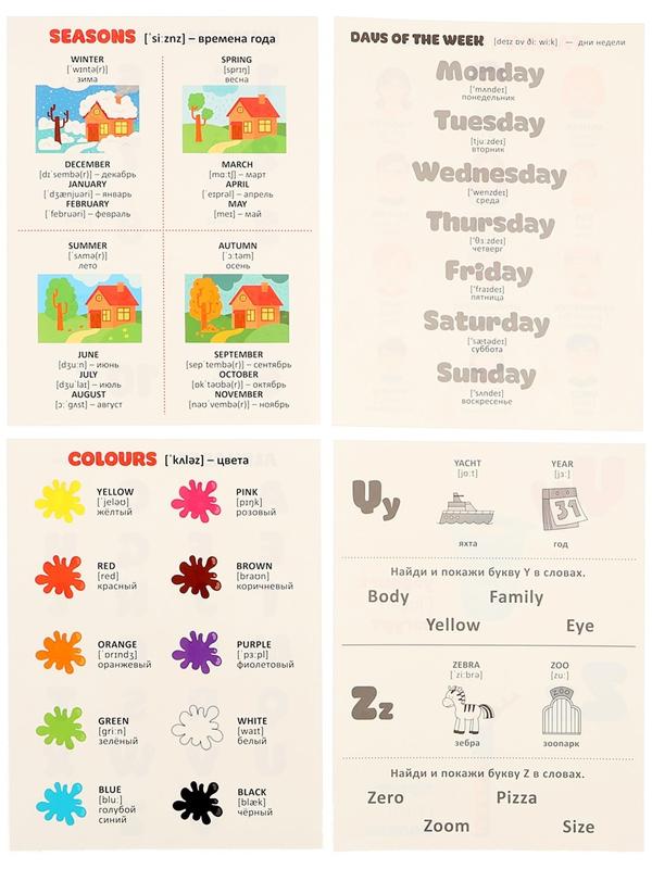 Обучающие карточки «Английский алфавит»