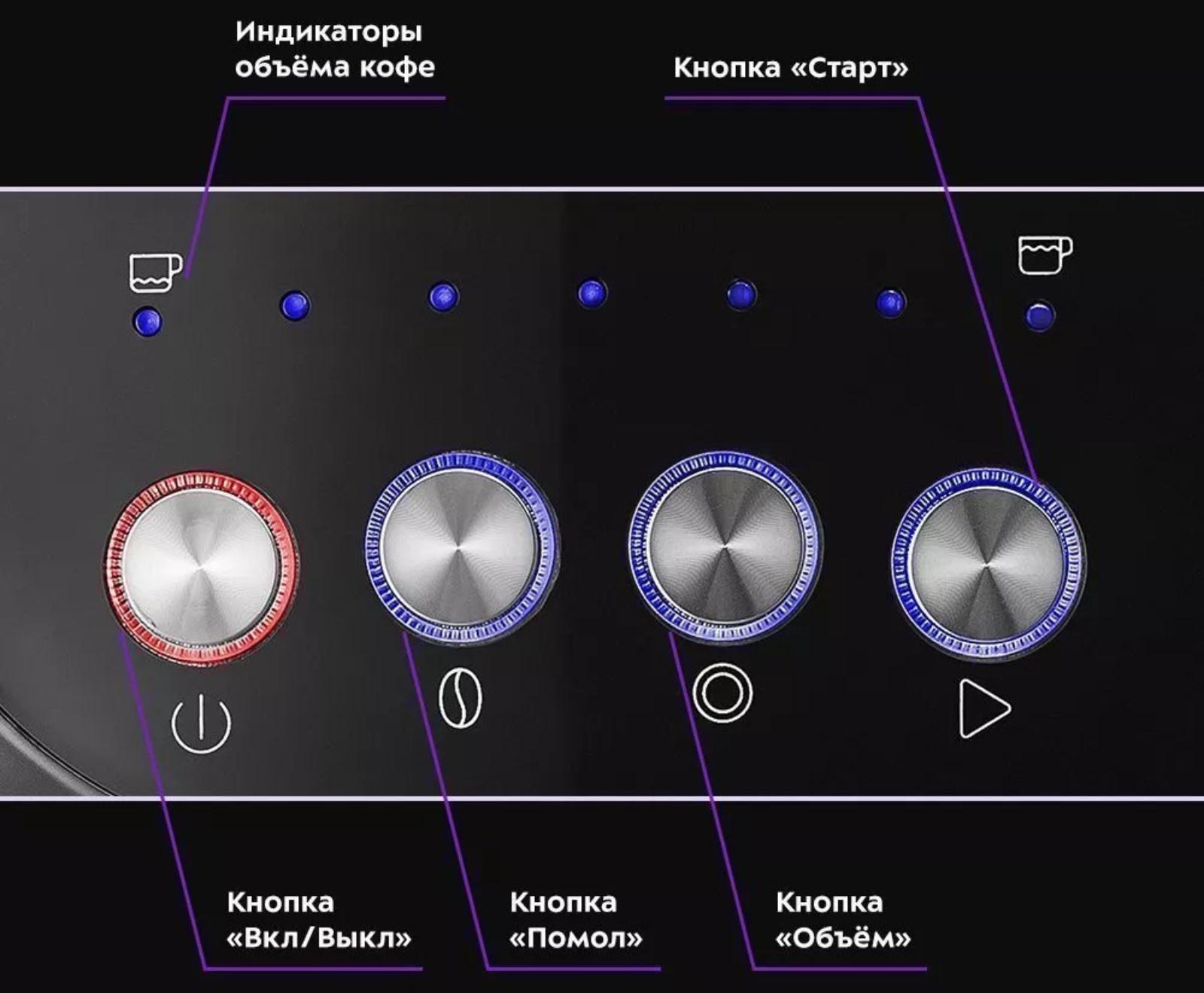 Кофемашина Kitfort КТ-7107, рожковая/капельная, 1560 Вт, 2 л, чёрная