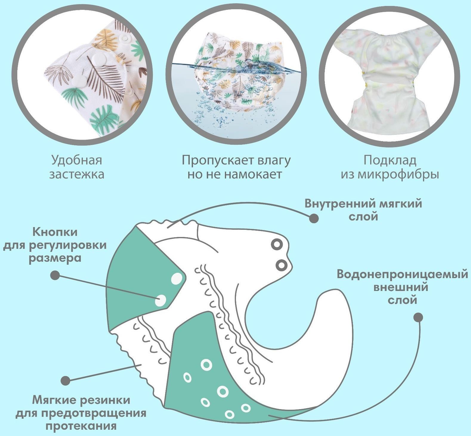 Многоразовый подгузник «Перья»