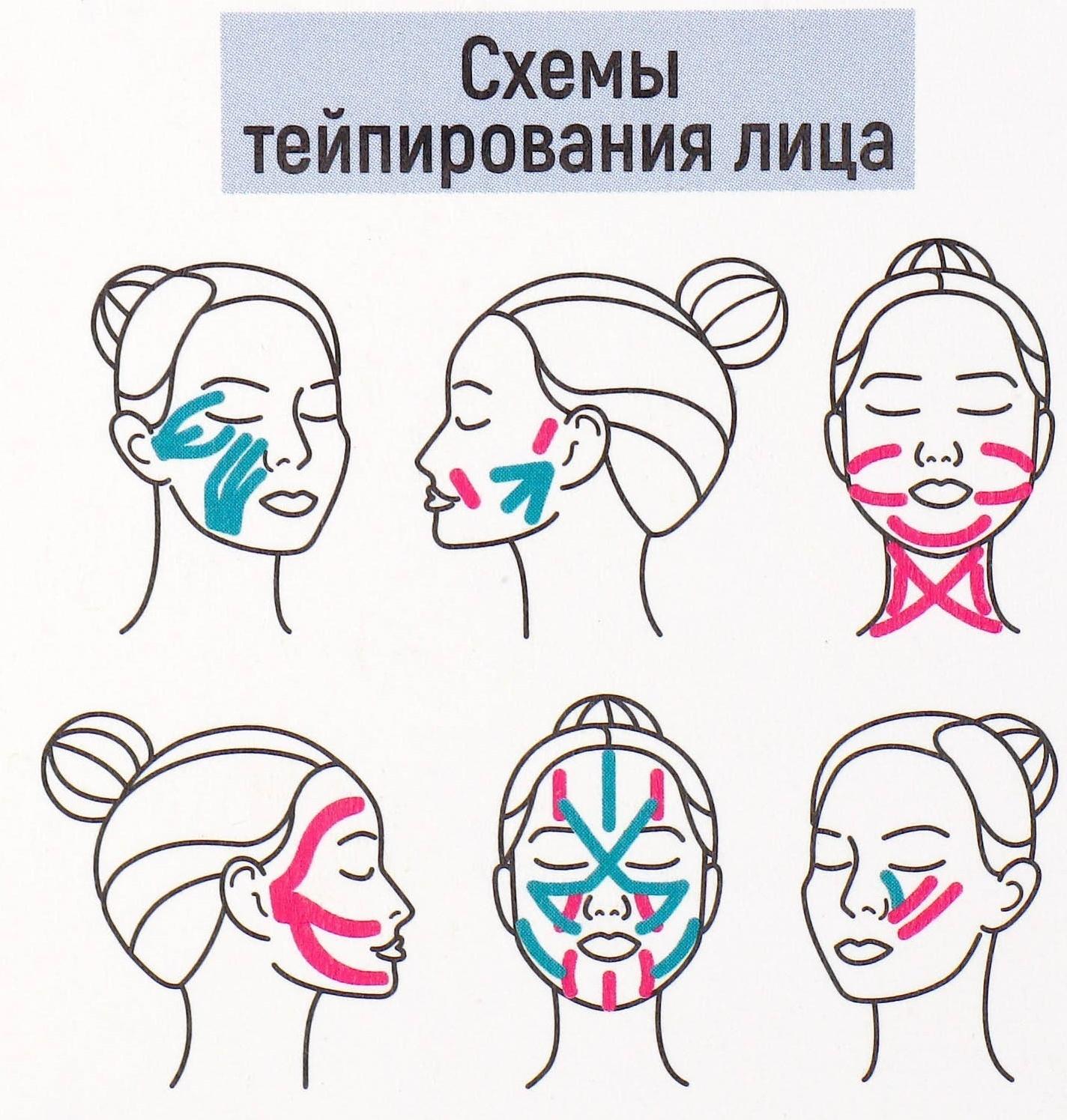 Кинезиотейп для лица, ширина 2,5 см., длина 5 м. микс