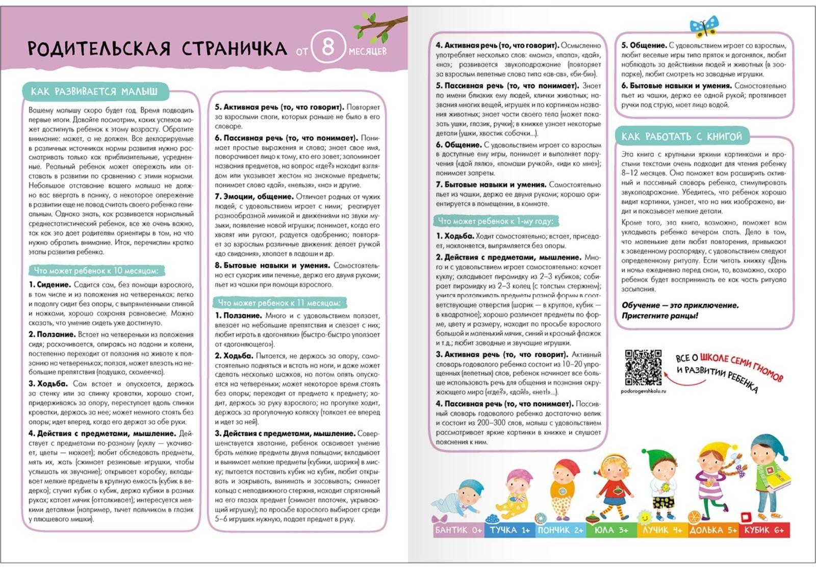 Школа Семи Гномов. Базовый курс. Комплект 0+.  Денисова Д.