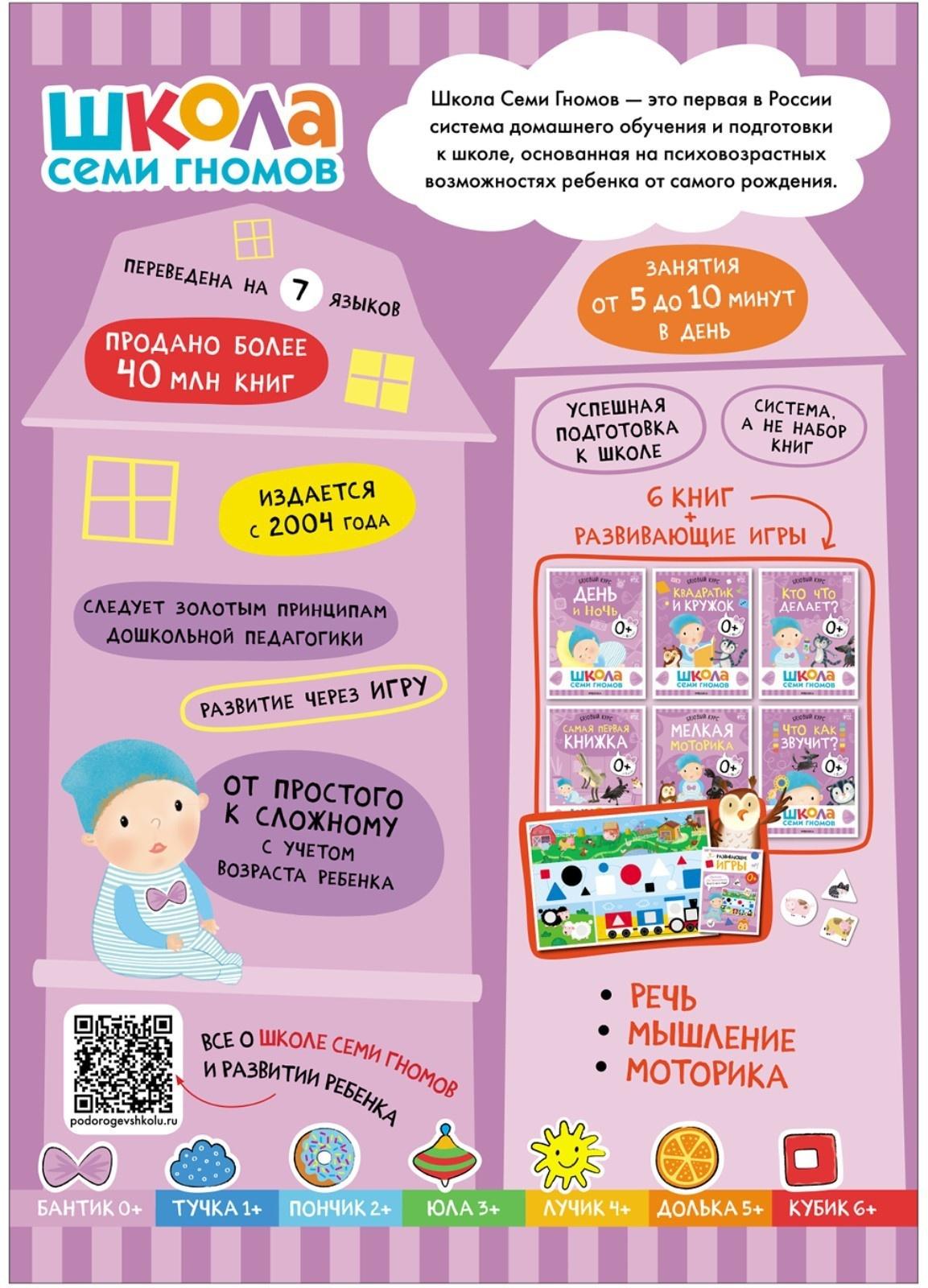 Школа Семи Гномов. Базовый курс. Комплект 0+.  Денисова Д.