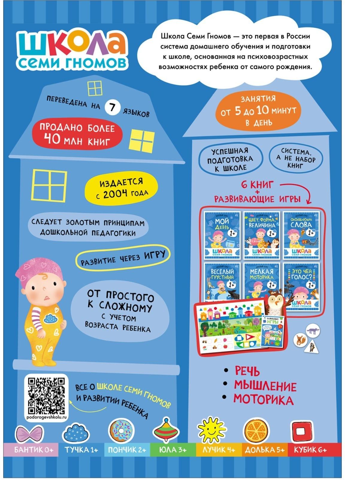 Школа Семи Гномов. Базовый курс. Комплект 1+. Денисова Д.