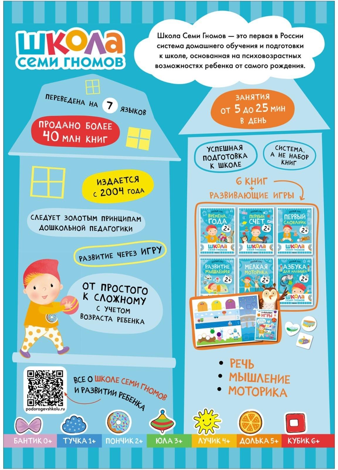 Школа Семи Гномов. Базовый курс. Комплект 2+. Денисова Д.