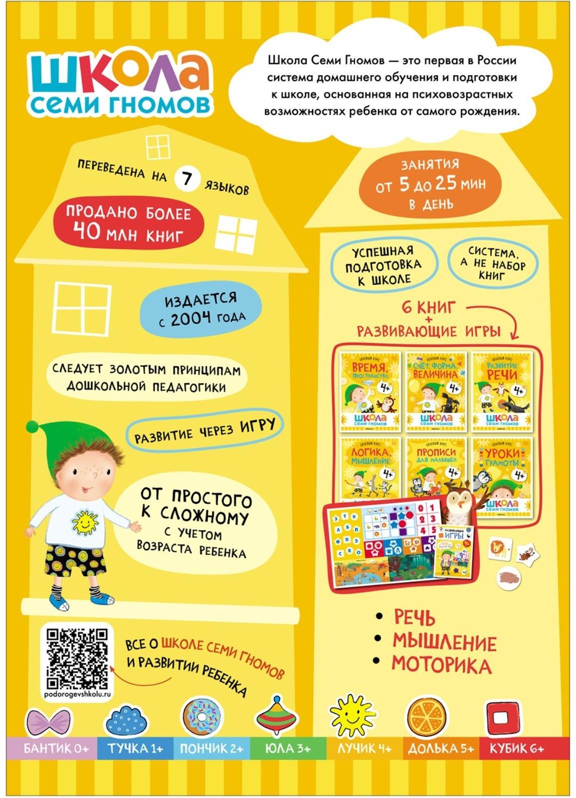 Школа Семи Гномов. Базовый курс. Комплект 4+. Денисова Д.