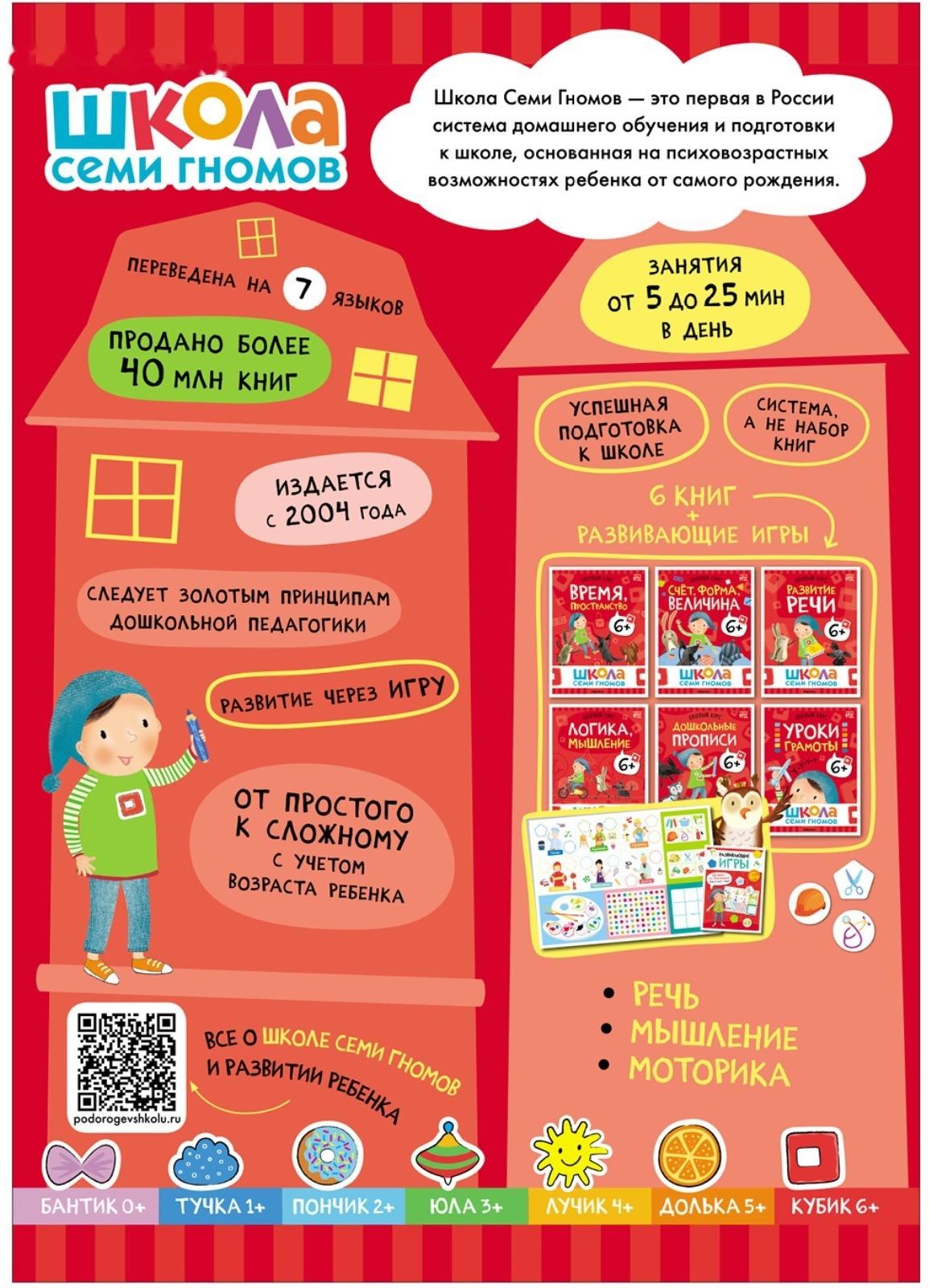 Школа Семи Гномов. Базовый курс. Комплект 6+. Денисова Д.