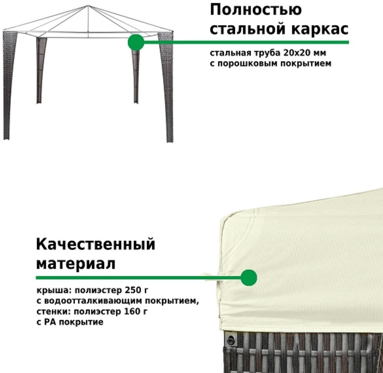 Тент-шатер из полиротанга №3176B, 250х300х300 см,