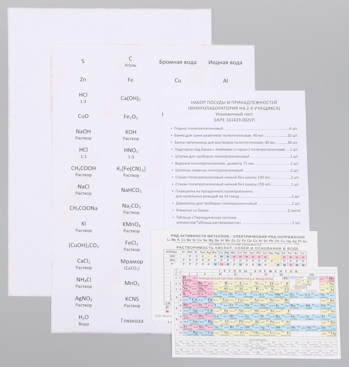 Набор посуды и принадлежностей (микролаборатория на 2-х учащихся)