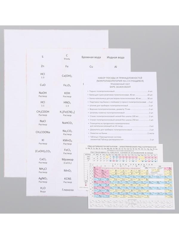 Набор посуды и принадлежностей (микролаборатория на 2-х учащихся)