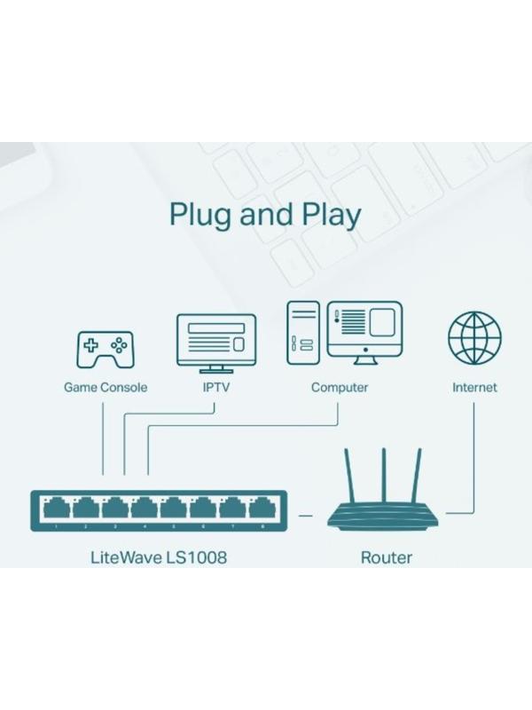 Коммутатор TP-Link LS1008, неуправляемый, 8x10/100BASE-TХ
