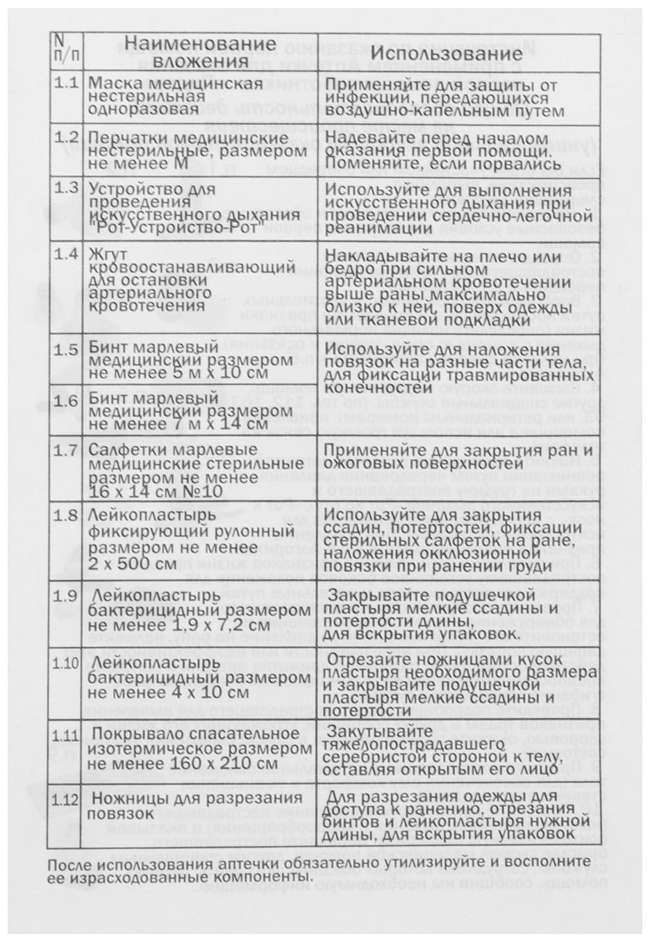 Аптечка для оказания первой помощи работникам, приказ 1331Н