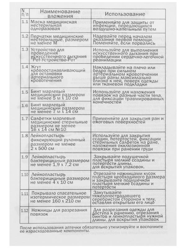 Аптечка для оказания первой помощи работникам, приказ 1331Н