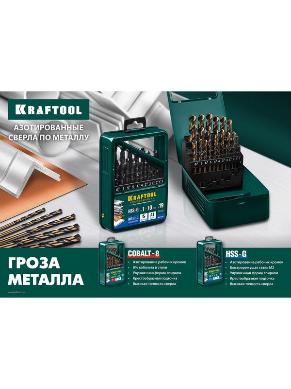 KRAFTOOL HSS-G, 9.5 х 125 мм, сталь P6M5, сверло по металлу (29651-9.5)