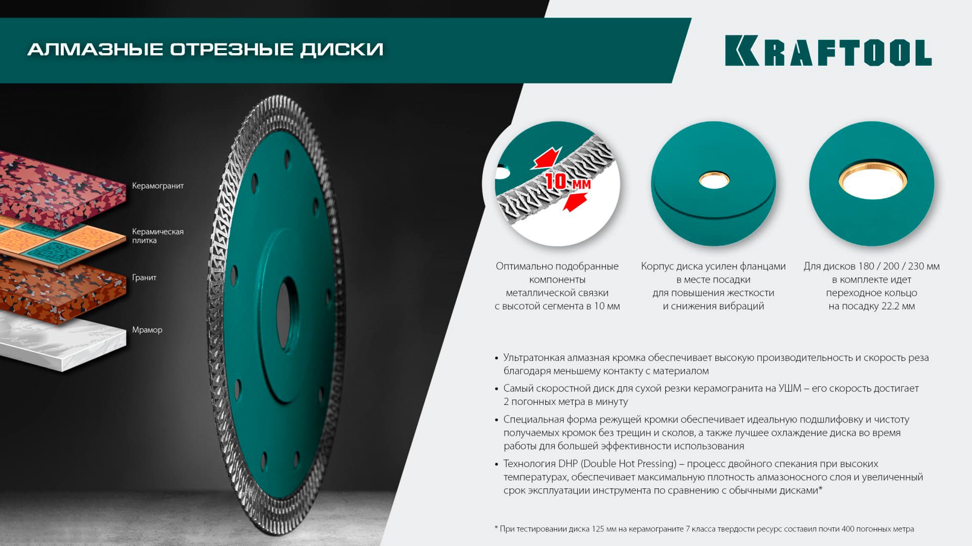Диск отрезной алмазный Kraftool ULTRA-THIN 36685-115, ультратонкий / 115х1.2 мм.