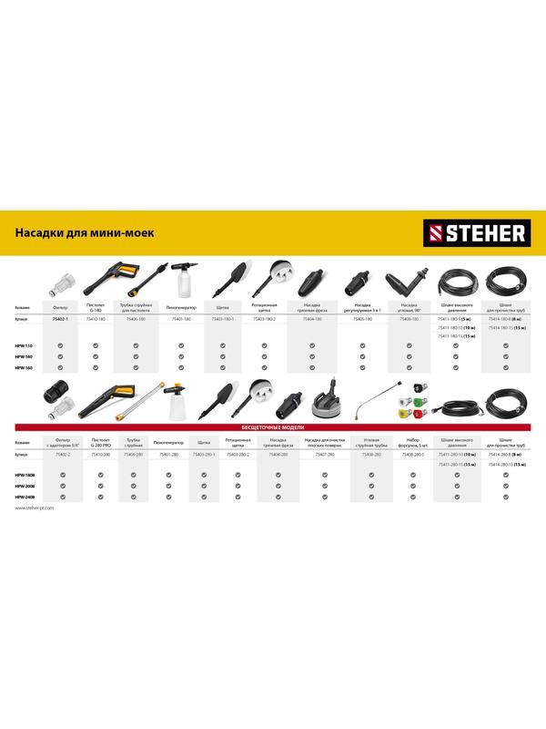 STEHER ULTRA ACTIVE FOAM, 1 л, концентрированный шампунь для минимоек универсальный (76051-1)