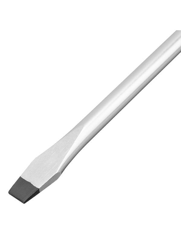 Набор отверток 