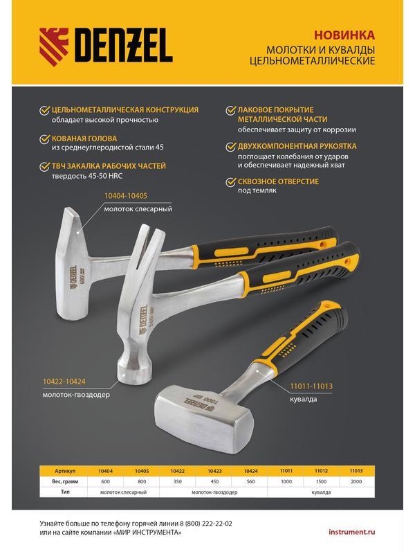 Кувалда 2 кг, цельнометаллическая, двухкомпонентная рукоятка Denzel