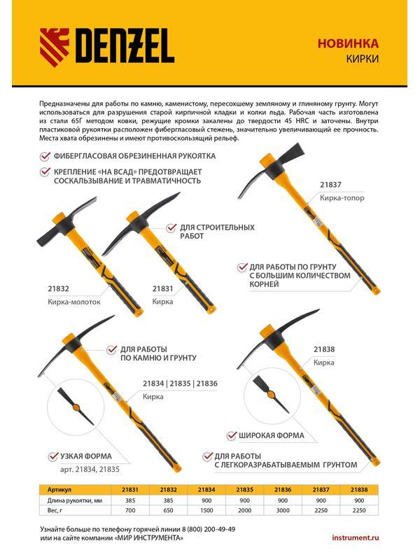 Кирка 2000 г, узкая, фиберглассовая обрезиненная рукоятка 900 мм// Denzel