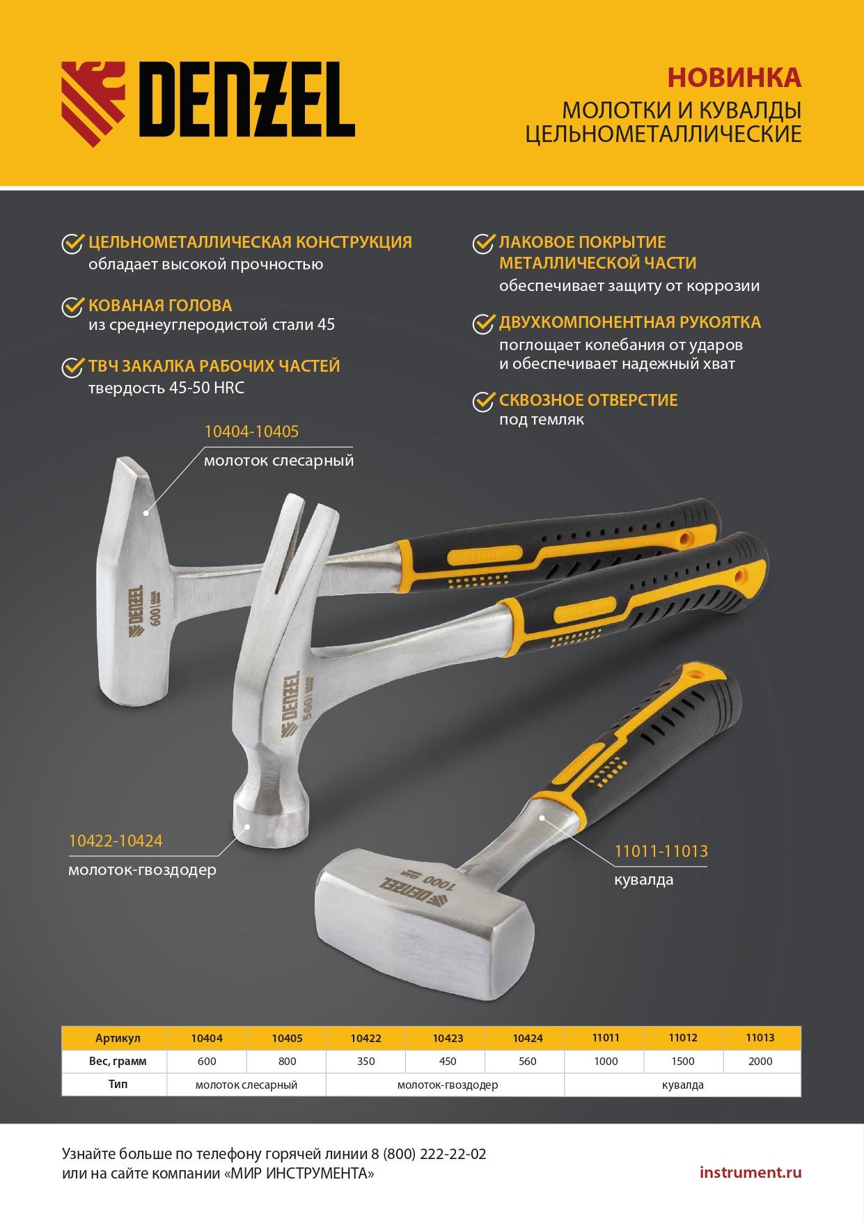 Молоток-гвоздодер 350 г, цельнометаллический, двухкомпонентная рукоятка Denzel